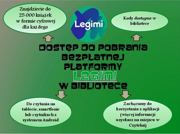 Informacja o Legimi